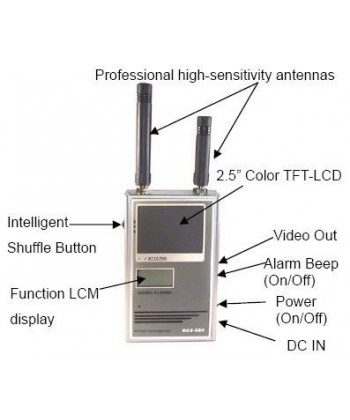 Detector Profesional Camere Wireless 900 MHz ~ 2700 MHz